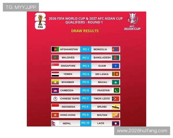 2026世界杯亚洲区18强抽签对各队晋级策略的潜在影响分析