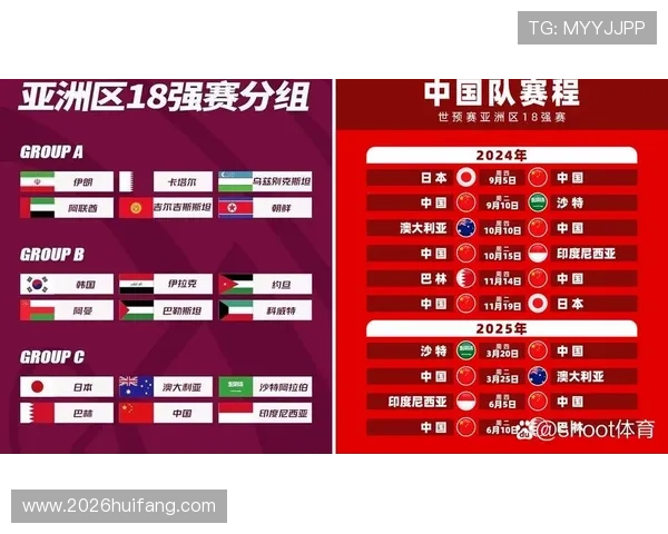 2026世界杯抽签对各参赛队伍的影响分析与预测