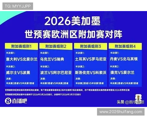 2026世界杯欧洲区附加赛赛程时间表及比赛日期最新信息