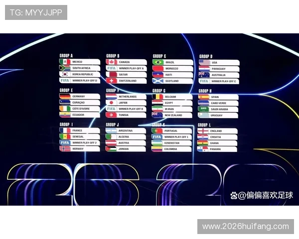 2026世界杯：足球技术创新、比赛规则变化及影响分析