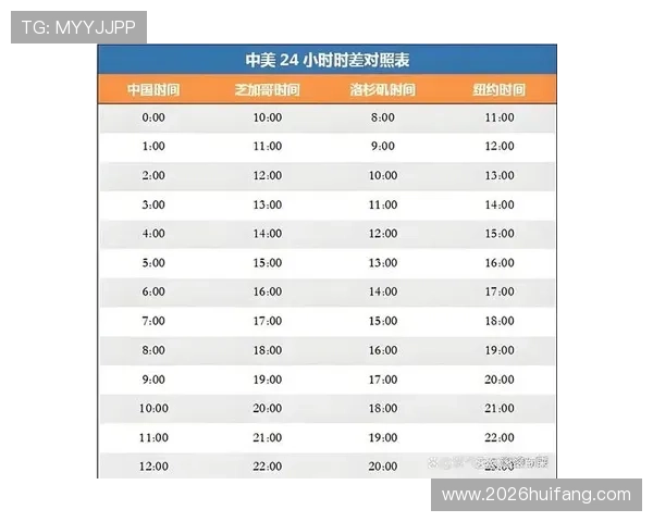 2026年世界杯决赛圈赛制的公平性与竞争激烈程度的关系分析