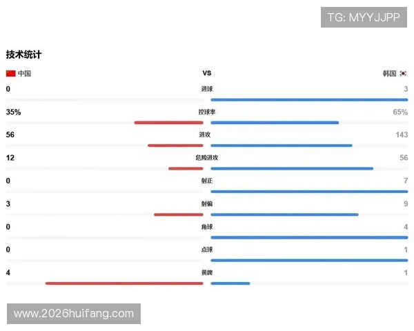2026年世界杯亚洲区预选赛晋级规则对参赛球队战术布局的影响分析