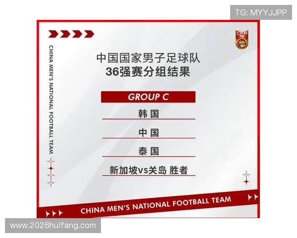 2026年世界杯亚洲名额变化对亚洲足球发展的影响分析