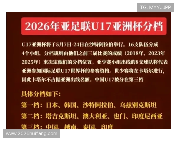2026年世界杯名额分配的具体细则以及各大洲的名额调整情况介绍 2026年世界杯名额分配的具体细则以及各大洲的名额调整情况介绍