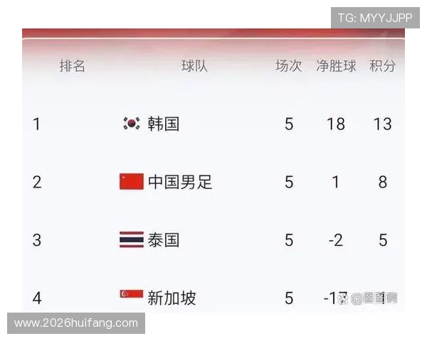 2026年世界杯欧洲区预选赛出线规则全流程解读与实战指南