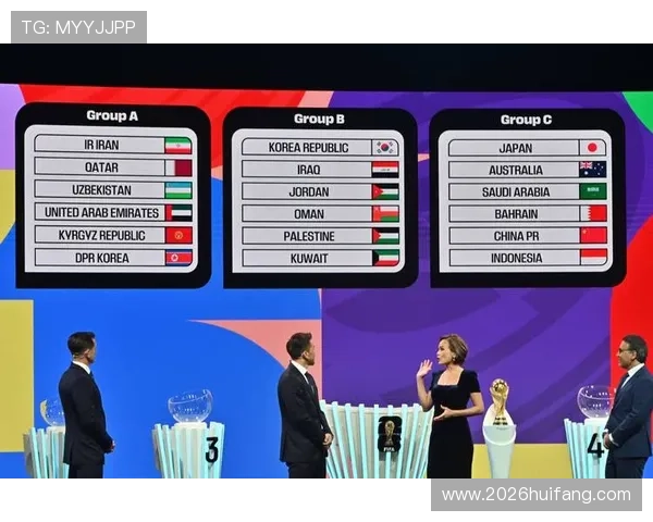 2026年世界杯规则变化：新赛制、新技术应用及影响分析