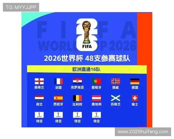 2026年世界杯赛程48队参赛队伍的比赛时间表及赛程安排全解析 2026年世界杯赛程48队参赛队伍的比赛时间表及赛程安排全解析