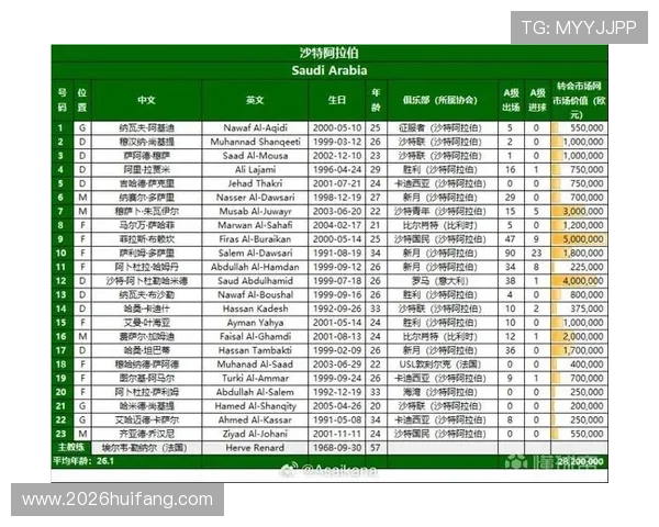 2026年世界杯预选赛赛程时间安排指南及各阶段比赛时间预测 2026年世界杯预选赛赛程时间安排指南及各阶段比赛时间预测