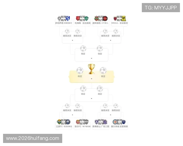 2026年足球世界杯48队赛制的具体流程与比赛阶段划分详解