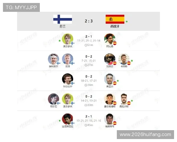 2026年欧洲区预选赛各国球队表现及晋级形势最新动态报道 2026年欧洲区预选赛各国球队表现及晋级形势最新动态报道