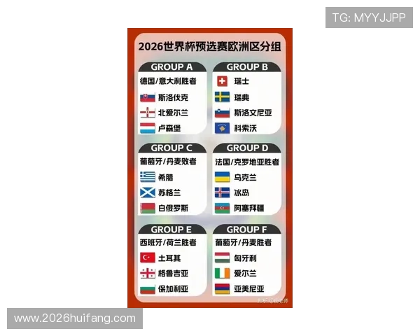 2026年美加墨世界杯名额调整背景及未来趋势预测与专家解读