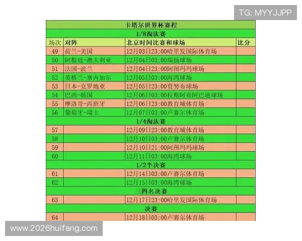 94年世界杯足球赛的赛程安排与比赛结果详细回顾,带你了解每一场精彩对决 94年世界杯足球赛的赛程安排与比赛结果详细回顾,带你了解每一场精彩对决