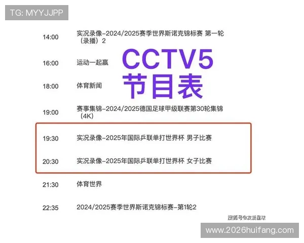 CCTV5世界杯直播频道常见问题解答与用户服务支持指南