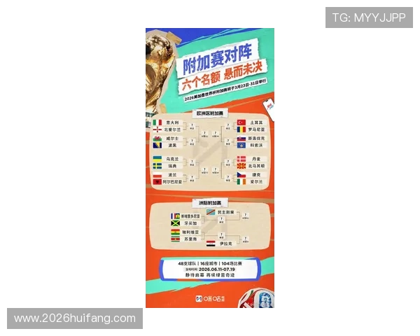 世界杯2026分组最新预测及详细分析，揭示各大热门球队的分组情况