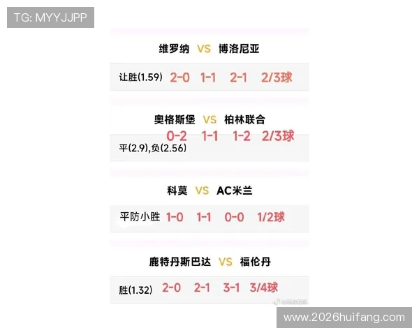 世界杯名额已定42席，欧洲球队在预选赛中的表现及其影响力分析