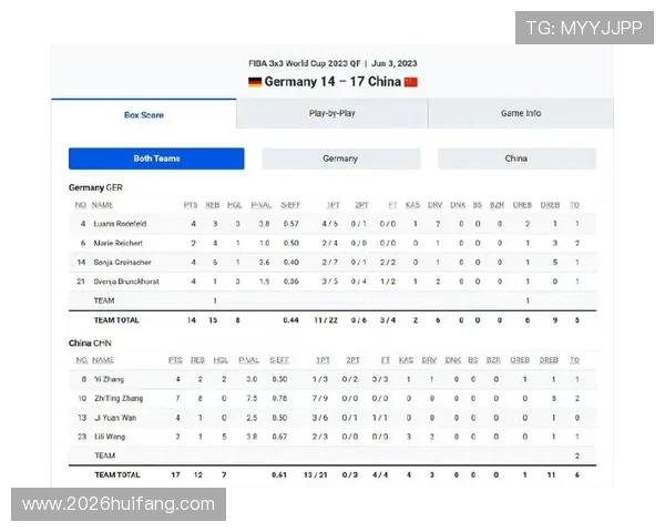 世界杯官网平台全面介绍2023年最新版本及其功能亮点