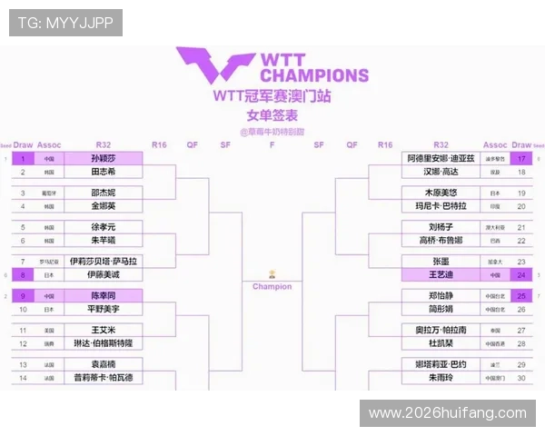 世界杯时间表2026详细安排及比赛日期全攻略