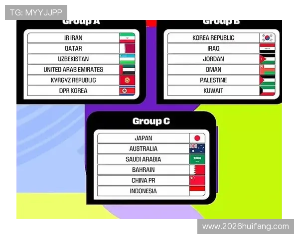 2024年世界杯抽签分组规则最新动态及实用指南帮助球迷理解抽签流程及规则变化