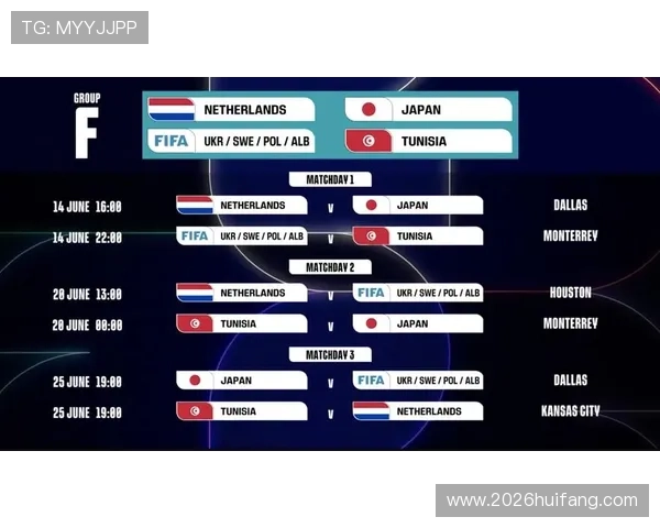 2023年美加墨世界杯分组抽签时间及抽签流程详细解读，帮助粉丝提前准备