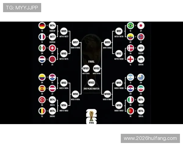 2026世界杯正赛晋级规则最新版本全面解读与实战分析