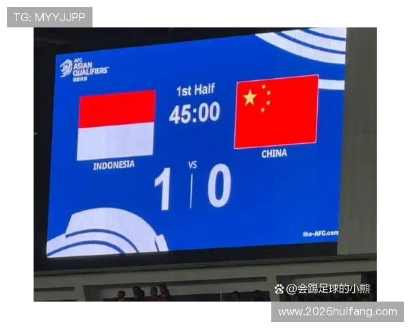 2026年世界杯亚洲区名额分配详细解析及未来趋势预测