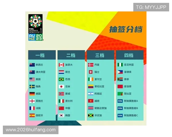 2026年世界杯抽签仪式在哪举行，现场观看指南与重要时间点介绍