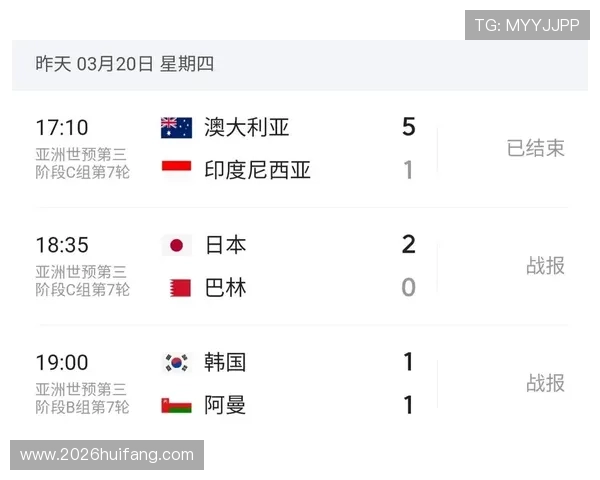 2026年世界杯整体赛程最新更新，详细介绍每场比赛的时间和地点安排