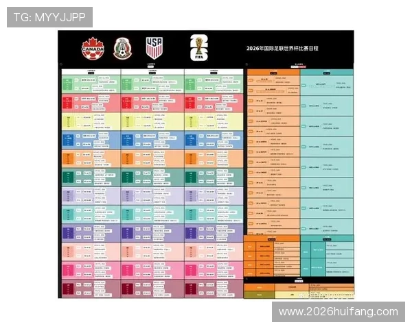 2026年世界杯赛程公布48支队伍比赛时间及赛事亮点介绍