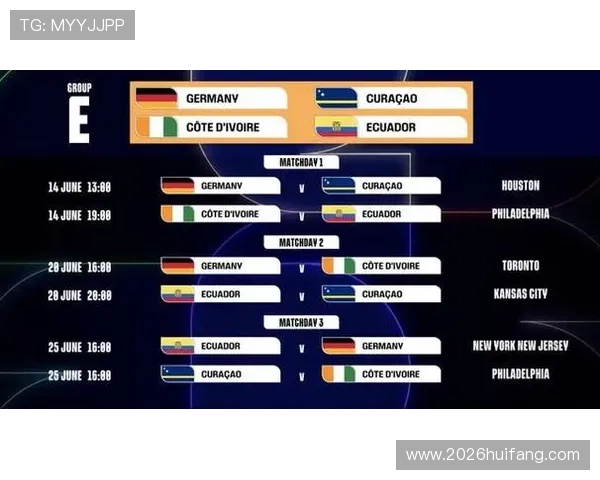 2026年美加墨世界杯具体开赛时间及各阶段比赛时间安排指南 2026年美加墨世界杯具体开赛时间及各阶段比赛时间安排指南