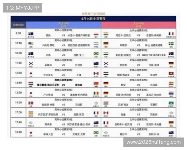 世界杯8强抽签规则详细解析及最新流程介绍帮助你全面了解抽签过程 世界杯8强抽签规则详细解析及最新流程介绍帮助你全面了解抽签过程