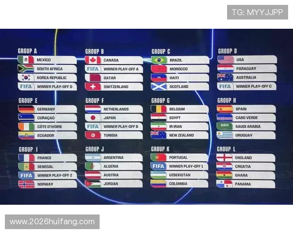 世界杯分组原则全面介绍:从抽签到分组的详细流程与注意事项 世界杯分组原则全面介绍:从抽签到分组的详细流程与注意事项