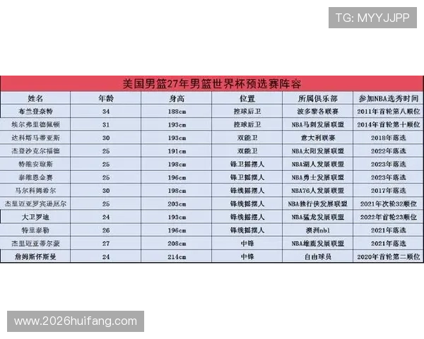 世界杯南美洲区预选赛几个名额详细解析与最新分配情况介绍 世界杯南美洲区预选赛几个名额详细解析与最新分配情况介绍