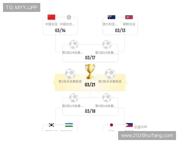 全面解析中国队世界杯亚洲区预选赛赛程及关键比赛时间安排