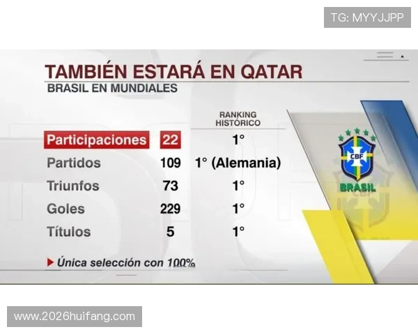 南美洲区世界杯预选赛详细规则介绍：比赛安排、积分规则与晋级标准全方位解读