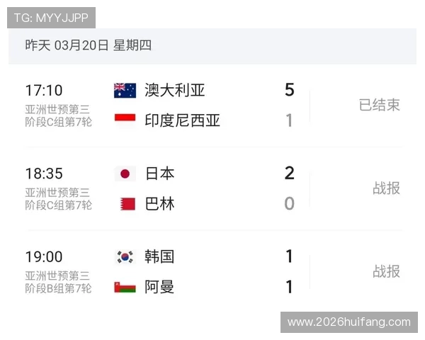 2026年世界杯中国几点开赛全攻略助你合理安排观赛时间 2026年世界杯中国几点开赛全攻略助你合理安排观赛时间