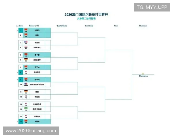 2026世界杯赛程表全图完整版,涵盖每场比赛时间地点及赛程安排指南 2026世界杯赛程表全图完整版,涵盖每场比赛时间地点及赛程安排指南