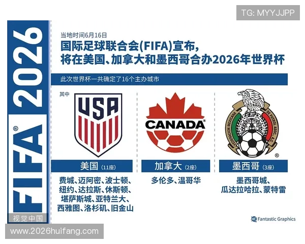 2026年世界杯48个名额分配方案全景图，帮助球迷了解各大洲国家晋级规则与名额分配细节