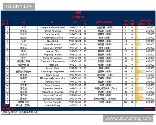 2026年世界杯亚洲区预选赛分组情况公布后对各队晋级策略的影响分析 2026年世界杯亚洲区预选赛分组情况公布后对各队晋级策略的影响分析