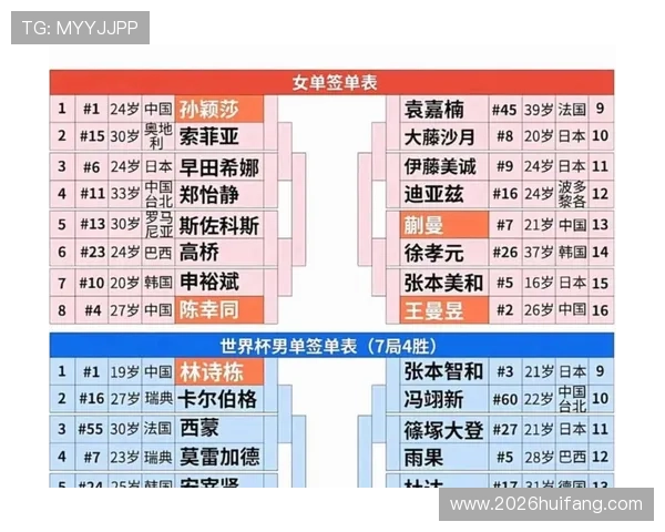 2026年世界杯参赛队伍名单公布后用户关心的热点问题解答