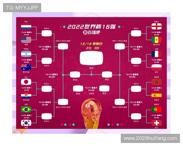 2026年世界杯比赛时间表公布，何时开赛何时结束一目了然