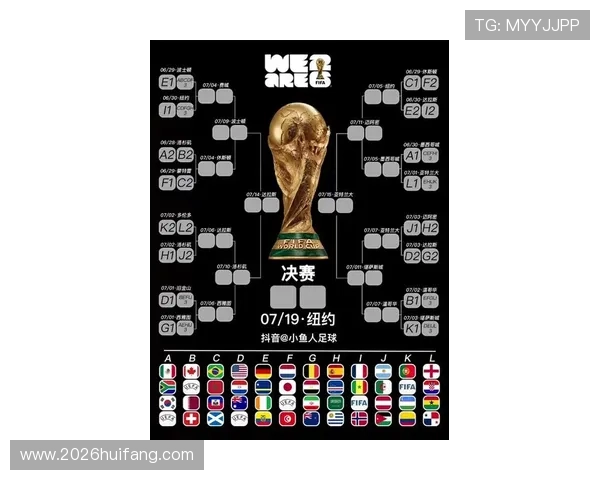 2026年世界杯淘汰赛规则图片指南,详细说明比赛阶段和晋级规则变化 2026年世界杯淘汰赛规则图片指南,详细说明比赛阶段和晋级规则变化