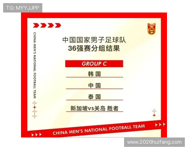 2026年中国队参加世界杯的准备工作与赛事期间的应对策略 2026年中国队参加世界杯的准备工作与赛事期间的应对策略