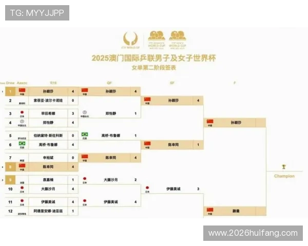 2026年美加墨世界杯开赛时间表全景解读,赛事时间、赛程及重要比赛预告 2026年美加墨世界杯开赛时间表全景解读,赛事时间、赛程及重要比赛预告