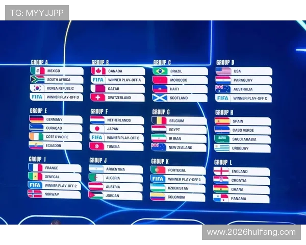 2026年足球世界杯预选赛结果总结,揭示各大洲晋级形势与潜在黑马