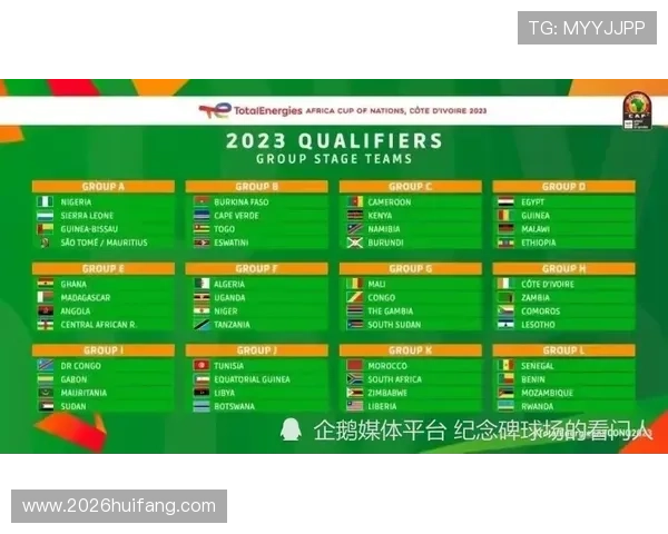 如何利用抽签分组信息制定合理的比赛策略和球队备战计划