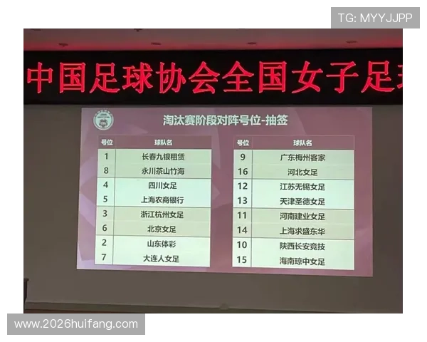 掌握体彩足球今日赛程，详细介绍各场比赛的时间、地点及投注指南
