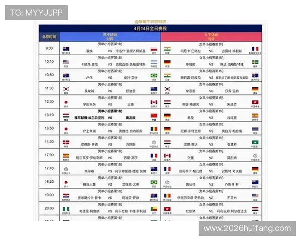 美加墨世界杯欧洲区预选赛赛程表的详细时间安排与比赛日程安排指南