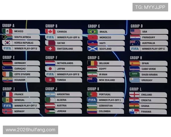 美加墨世界杯分组抽签已定档，提供详细的赛程安排与比赛时间表信息