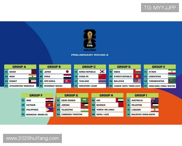 足球世界杯2026年在哪举办的最新消息与官方确认信息详解
