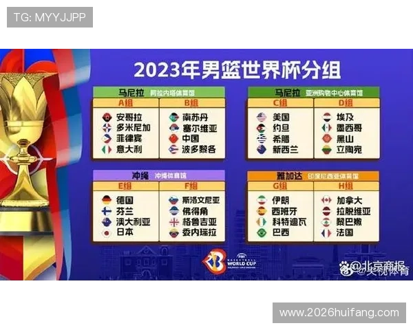 2026年世界杯中国队比赛成绩预测与分析全面解读